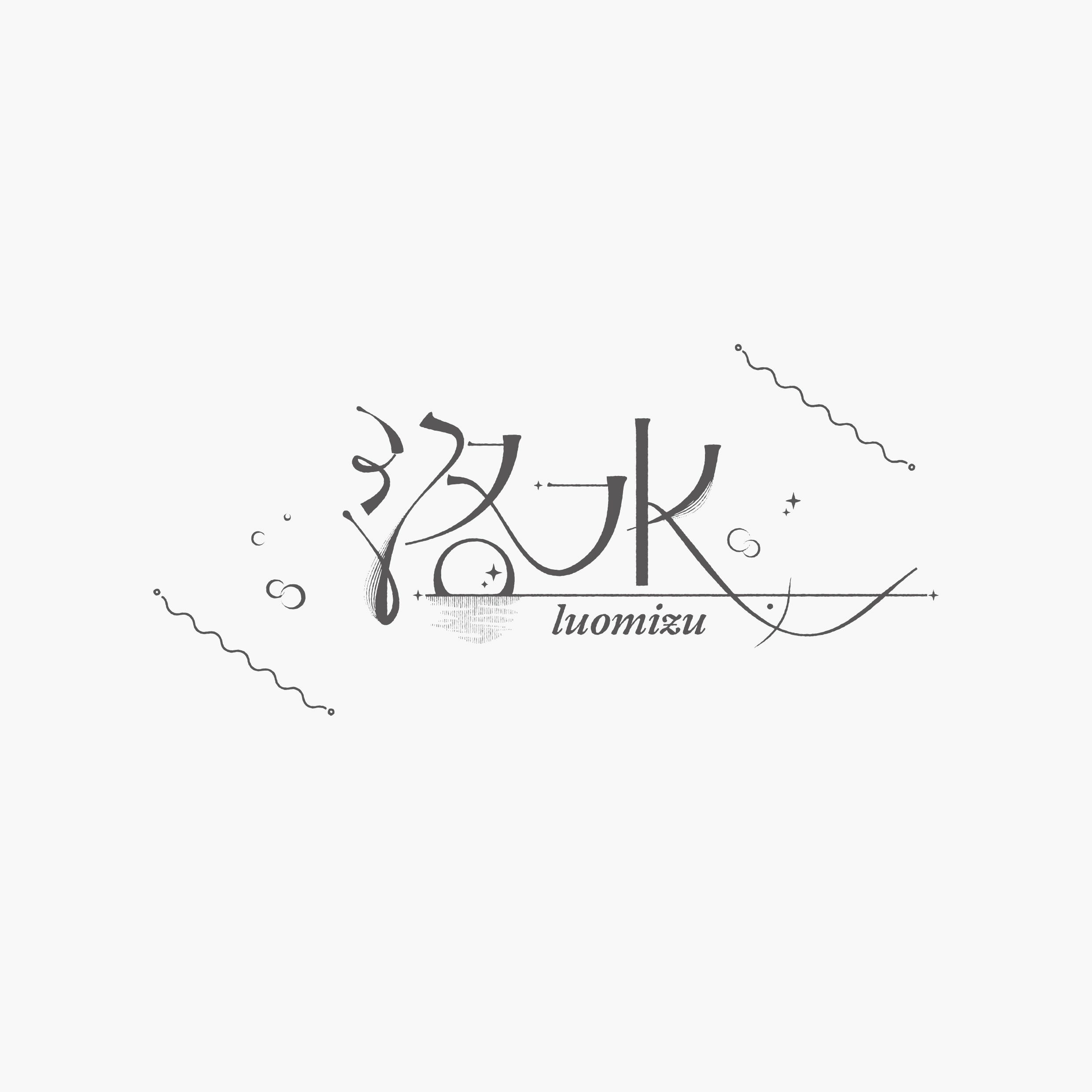 大頭照