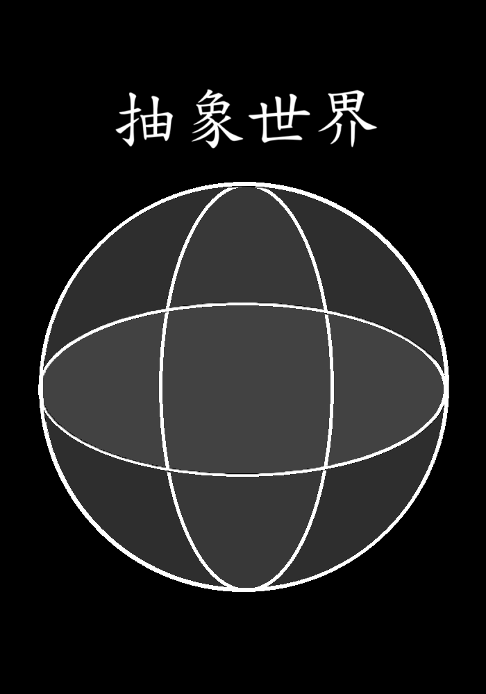 抽象世界