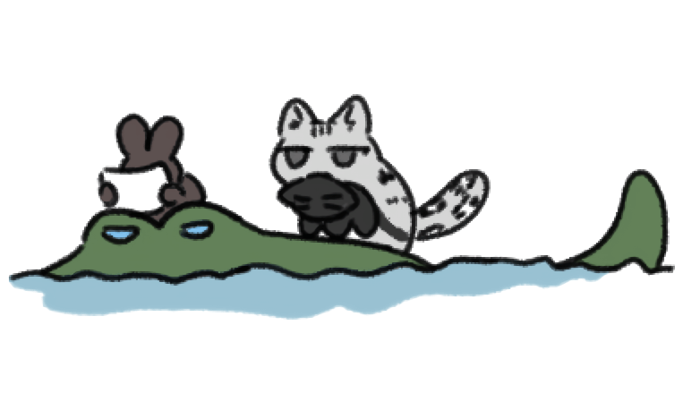 大頭照