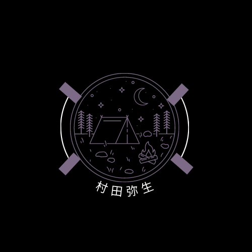 大頭照