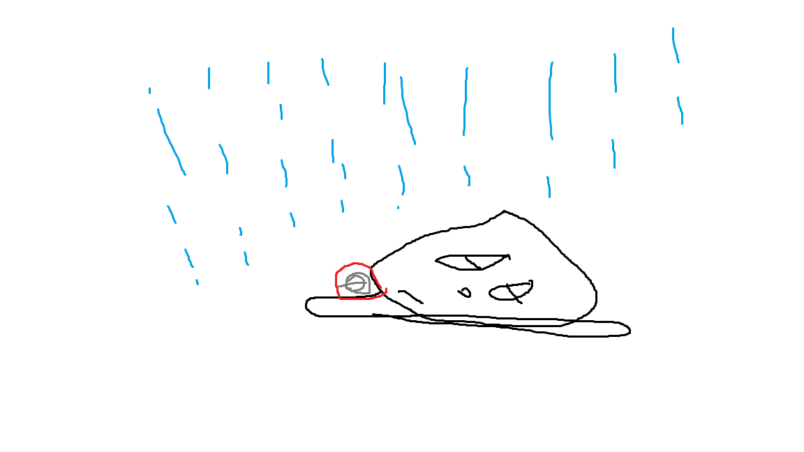 大頭照
