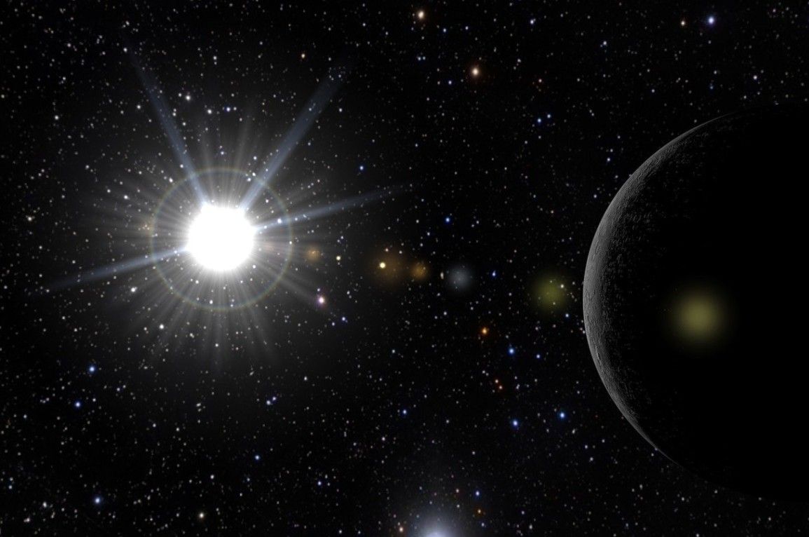 行星的軌跡